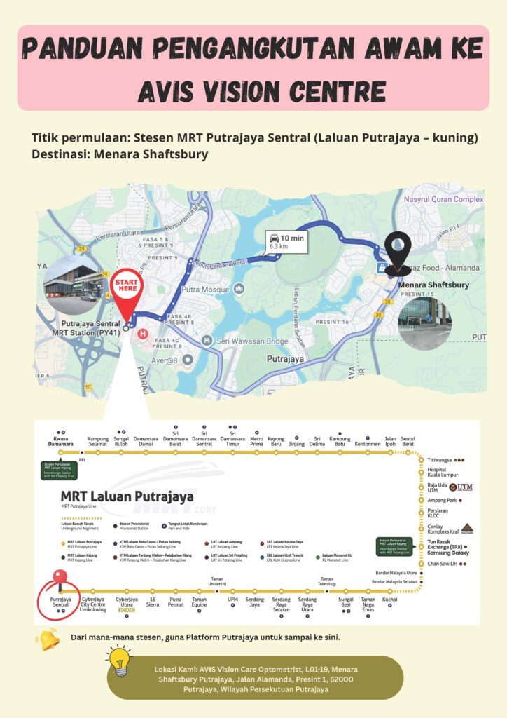 public-transport-guide-page1-malay