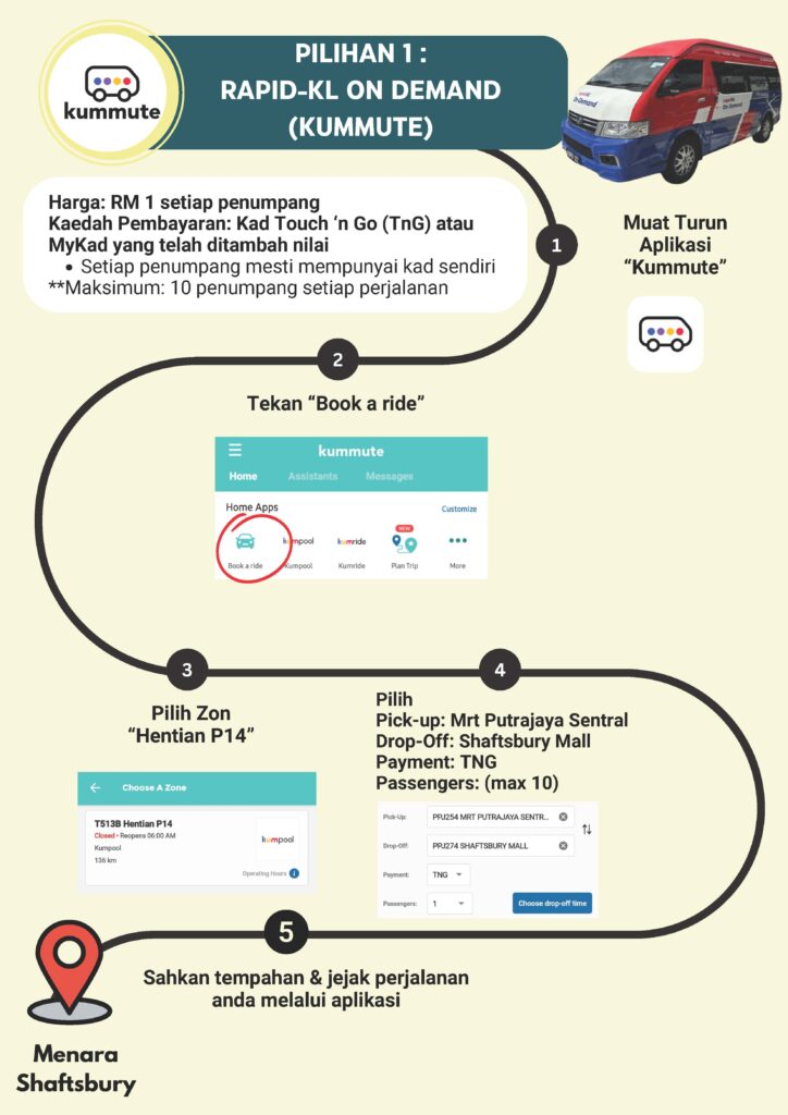 public-transport-guide-page2-malay
